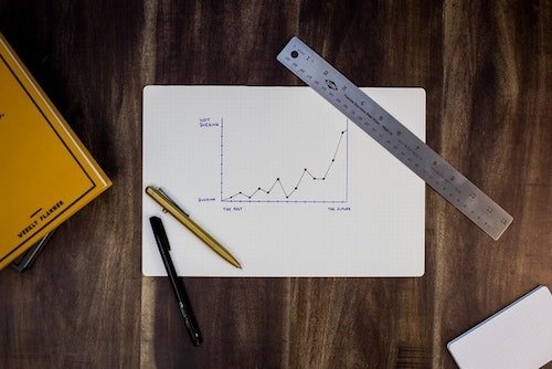 Self-quantification generates actionable data.
