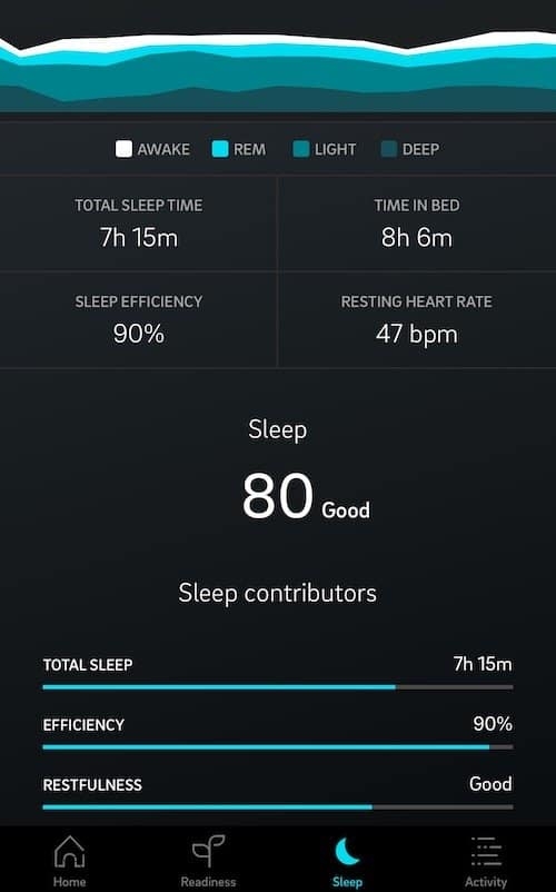 oura sleep