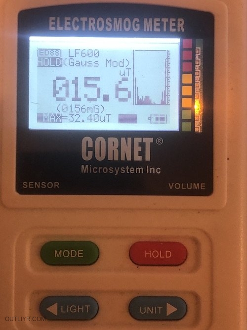 Cornet ED88TPlus Gauss Mode