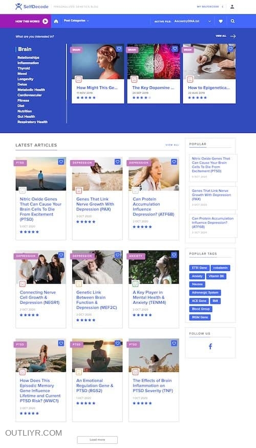 selfdecode personalized blog 1