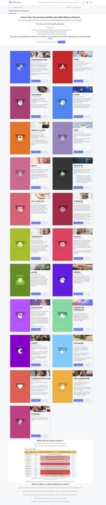 SelfDecode Wellness Report List