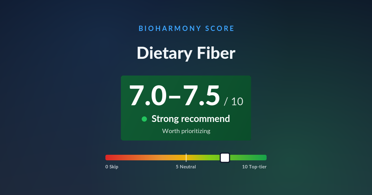 Dietary Fiber: Benefits, Dosage & Side Effects